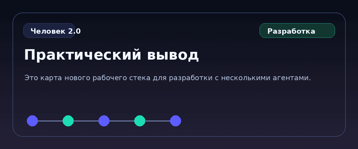Вывод: Агенты пишут код пачками
