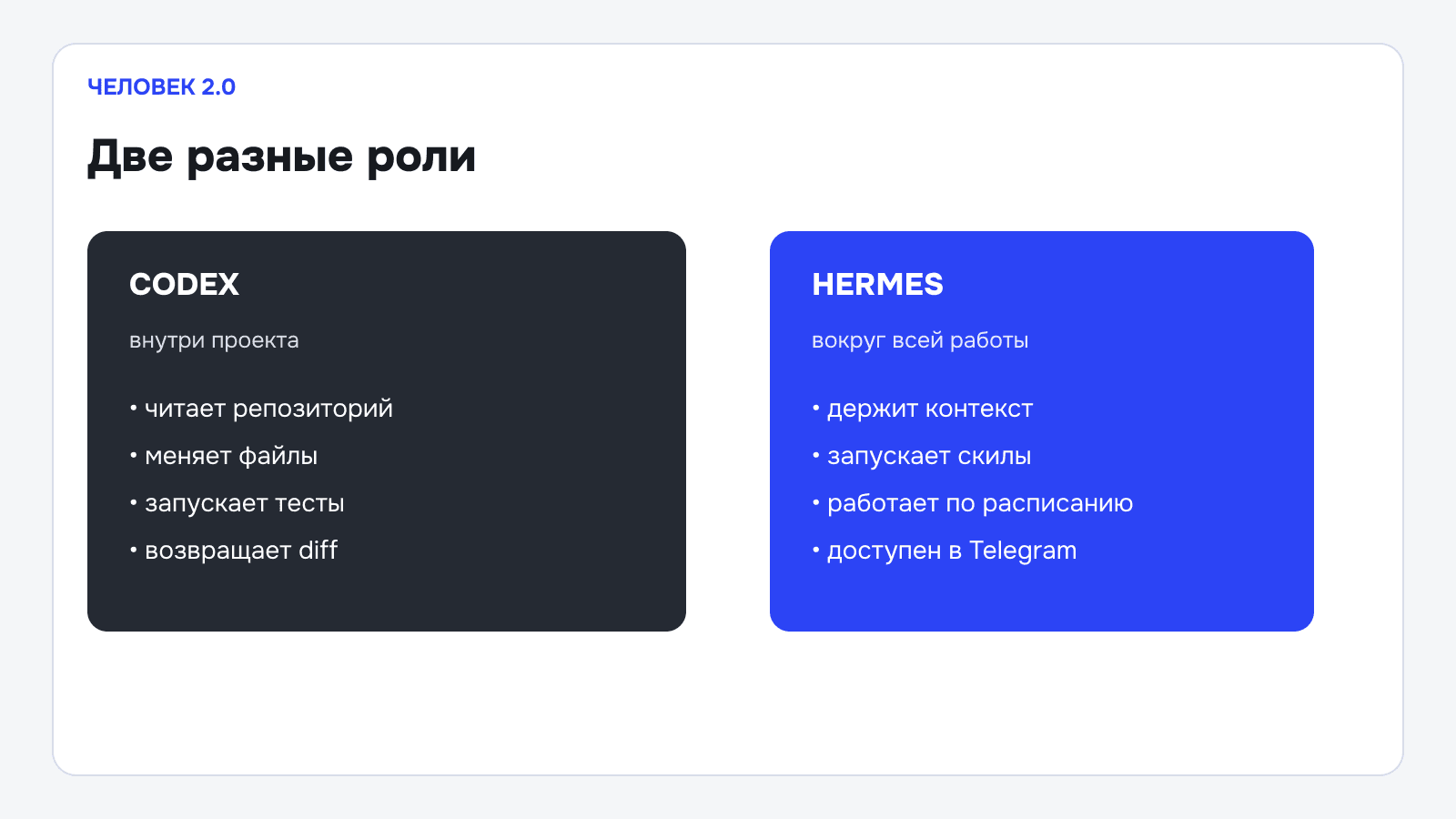 Сравнение ролей Codex и Hermes в рабочем процессе