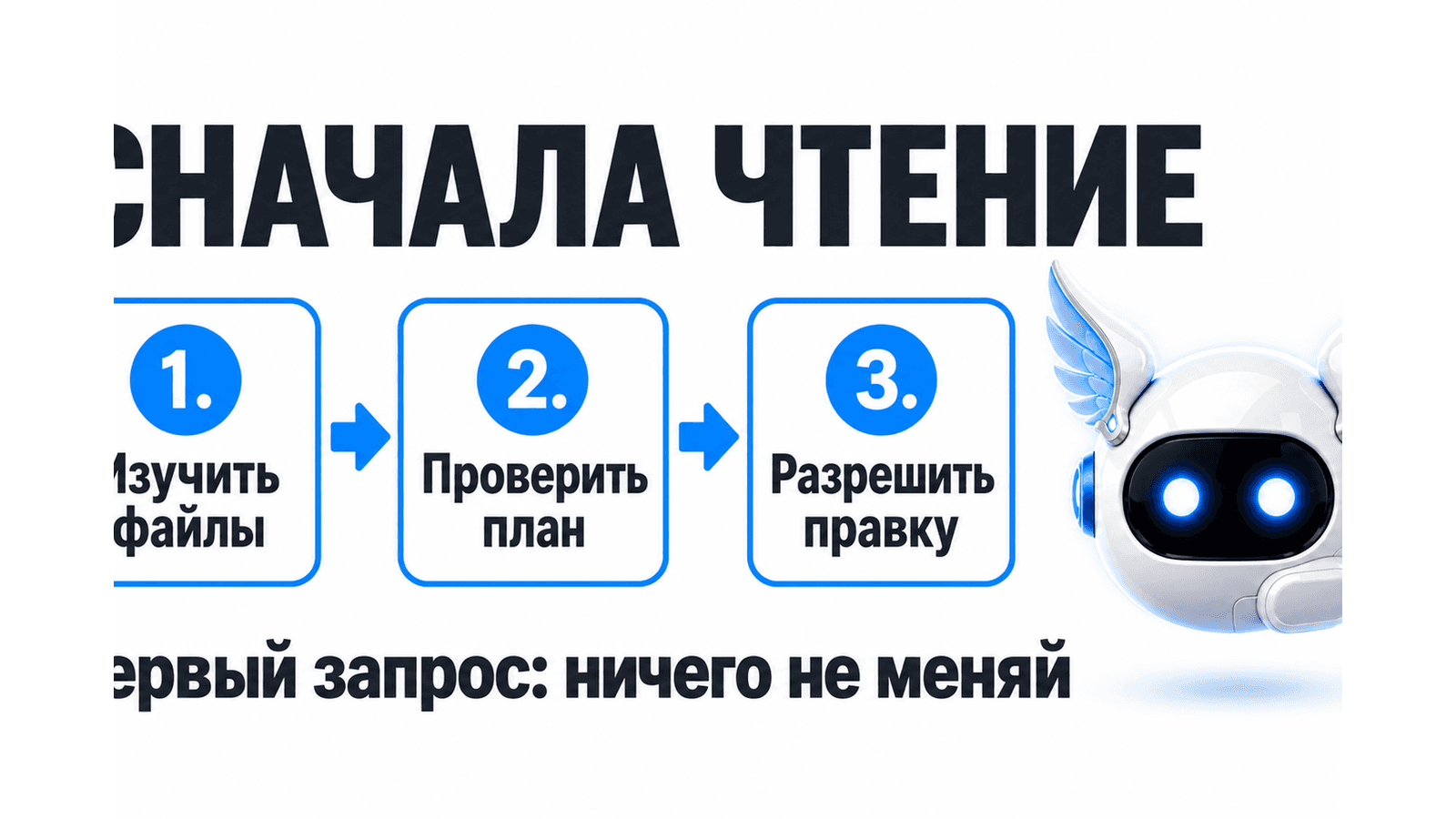 Первый запрос: изучить файлы, проверить план и только потом разрешить правку