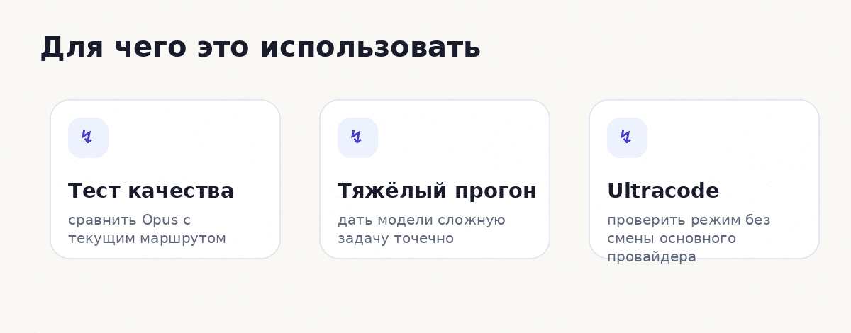 Для чего использовать бесплатный Opus: тест качества, тяжёлый прогон, ultracode