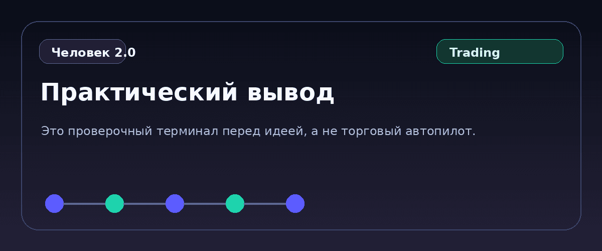 Вывод: Опционы без гадания агента
