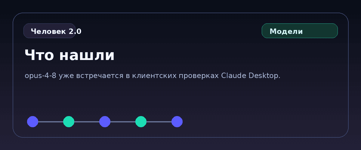 Схема: Opus 4.8 всплыл в Claude Code